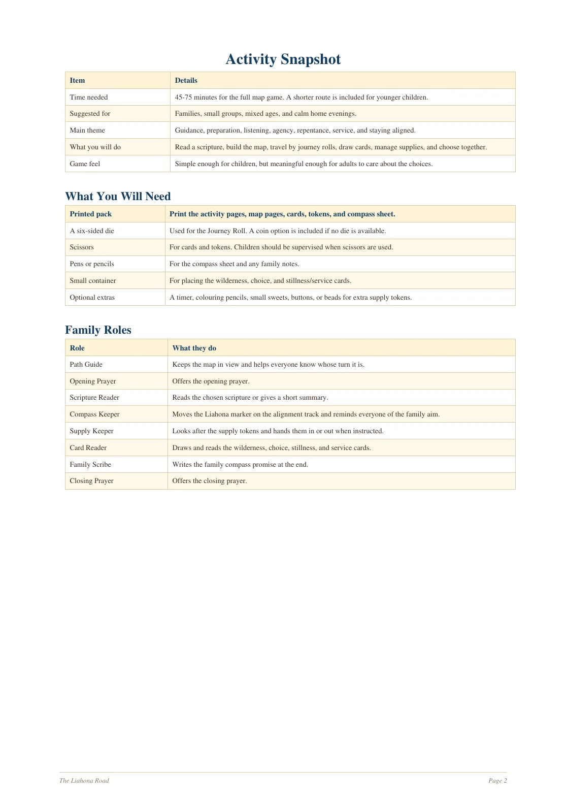 The Liahona Road page 2
