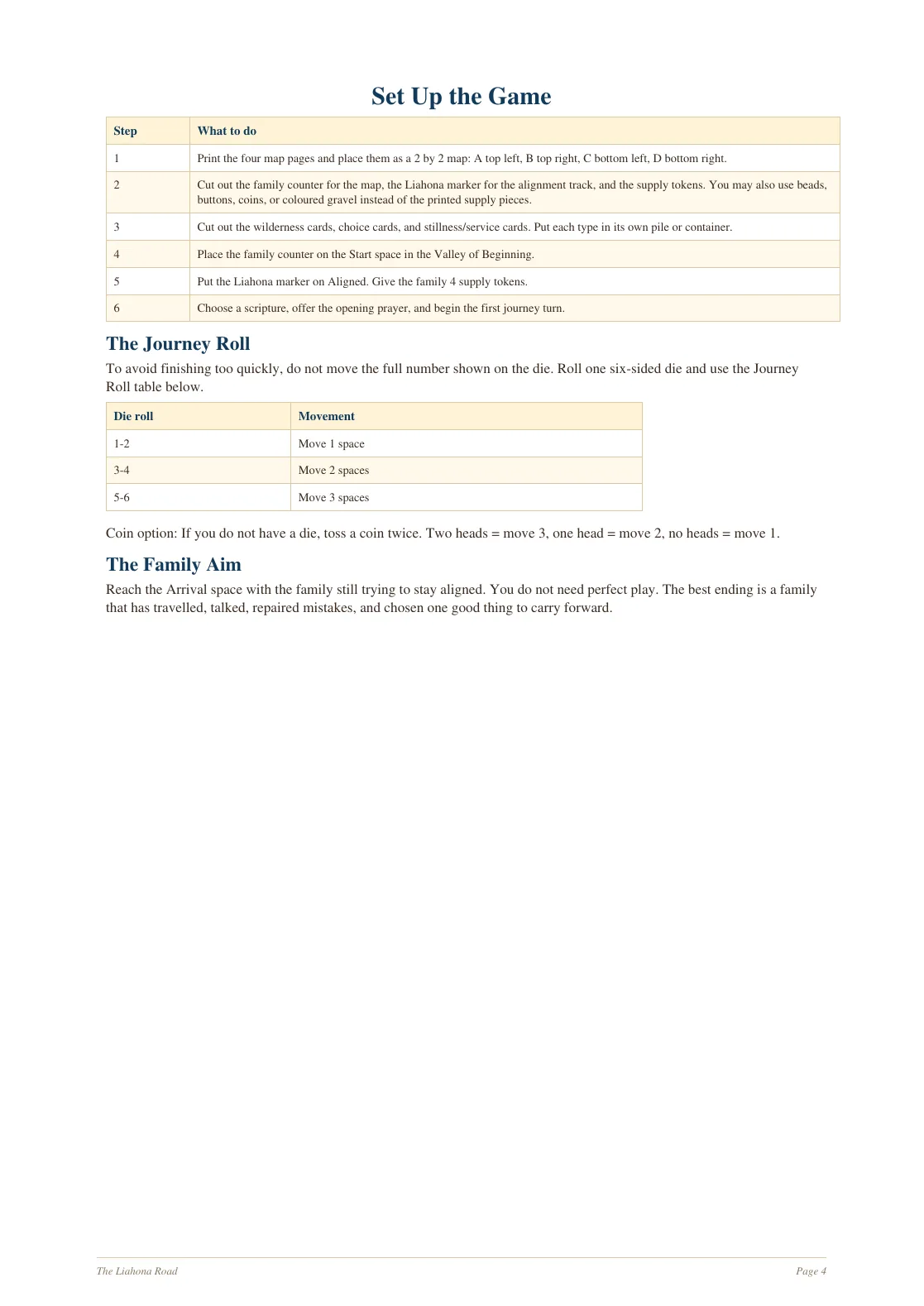 The Liahona Road page 4
