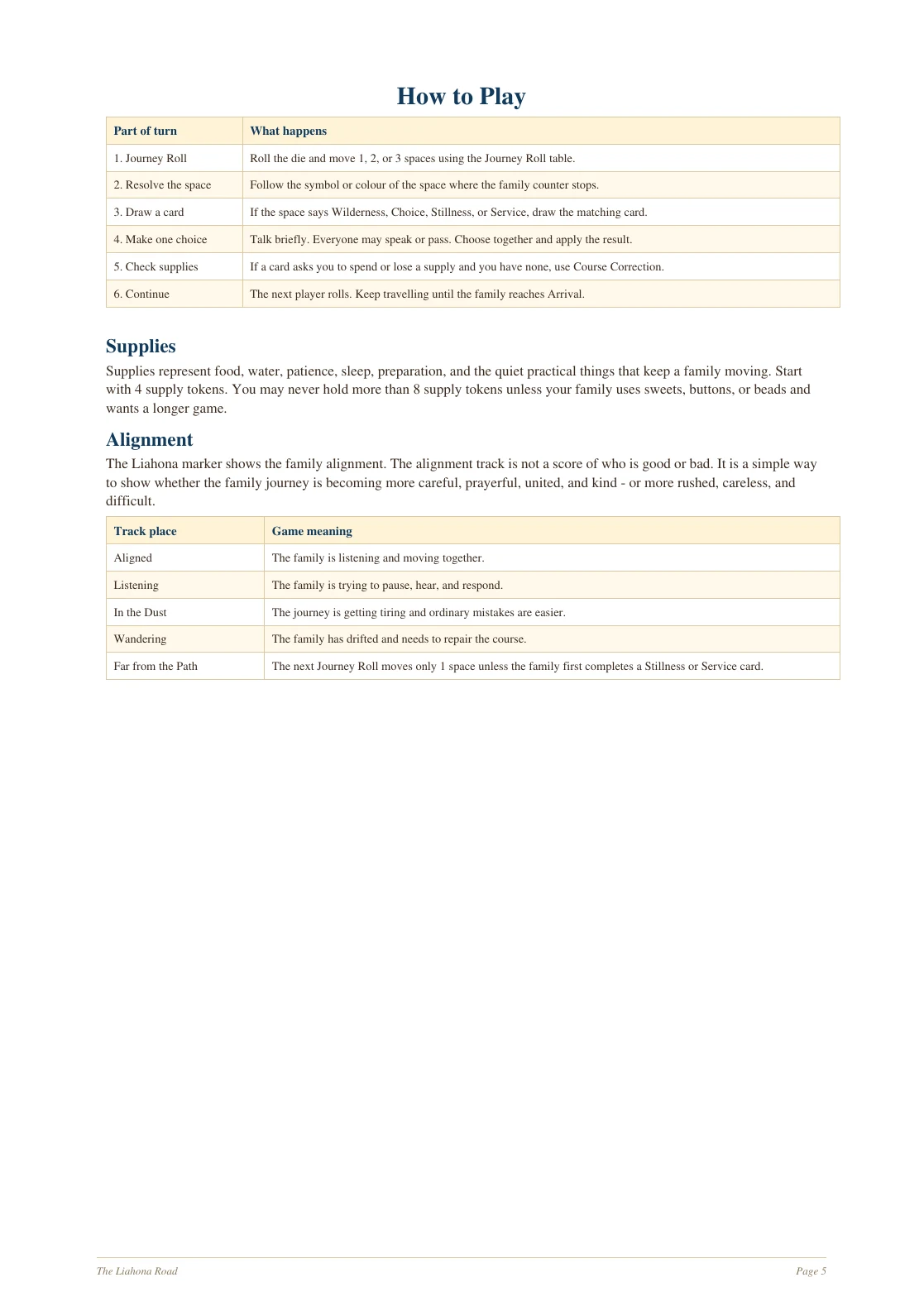 The Liahona Road page 5