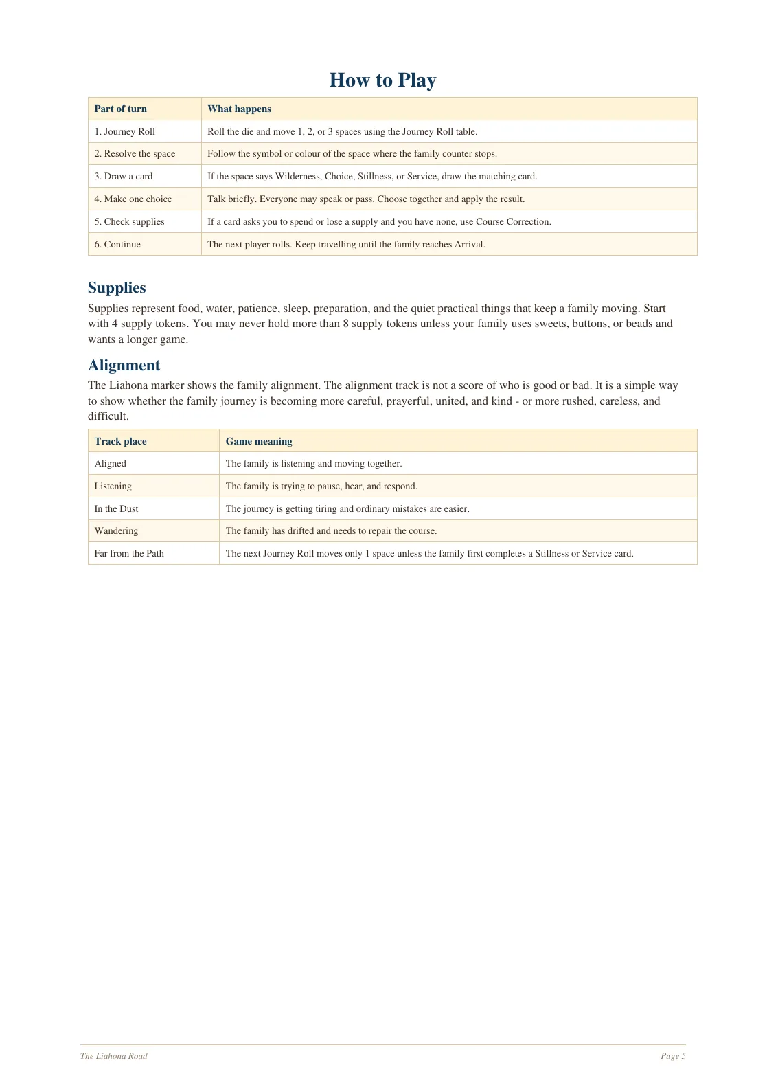 The Liahona Road page 5