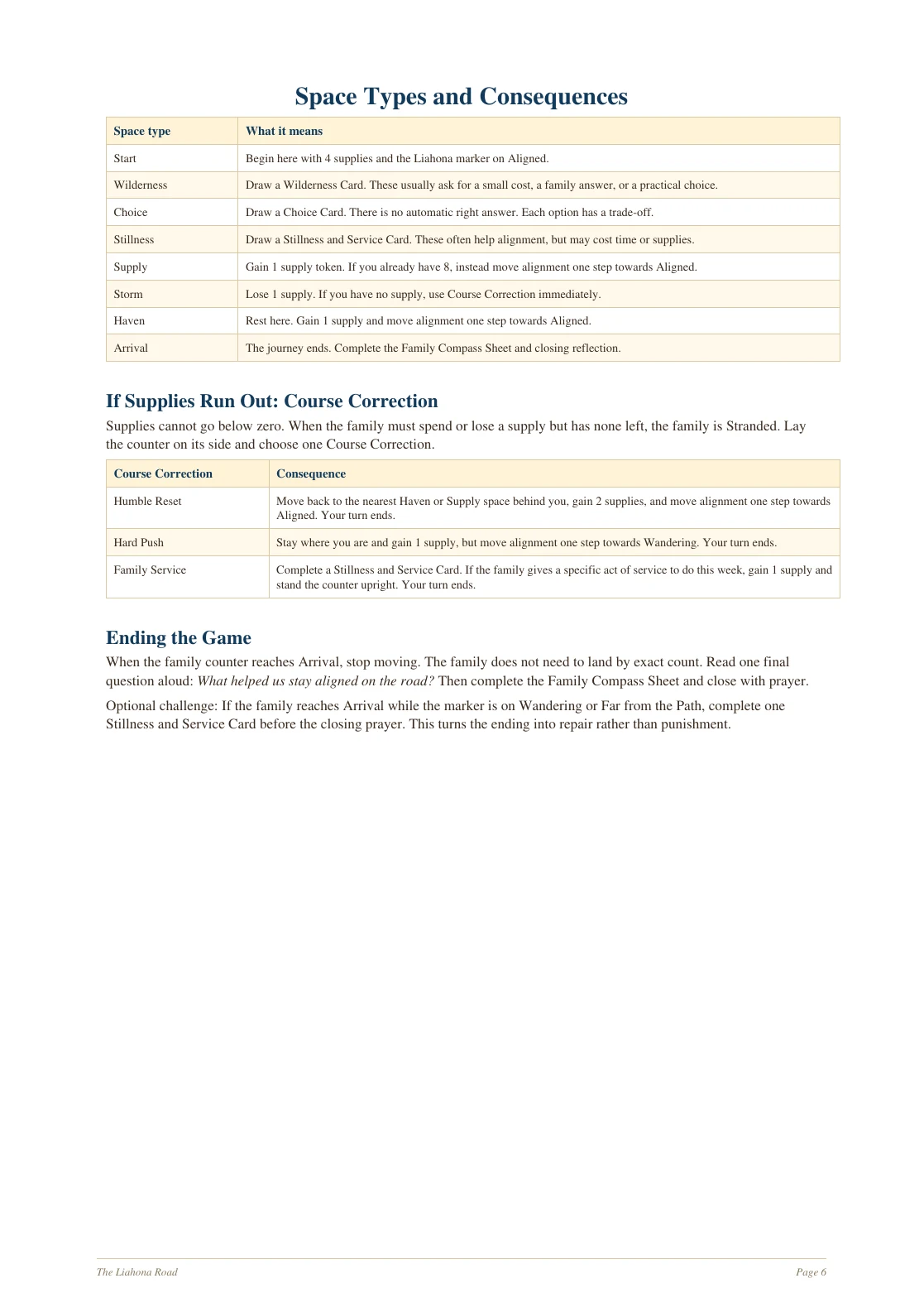 The Liahona Road page 6