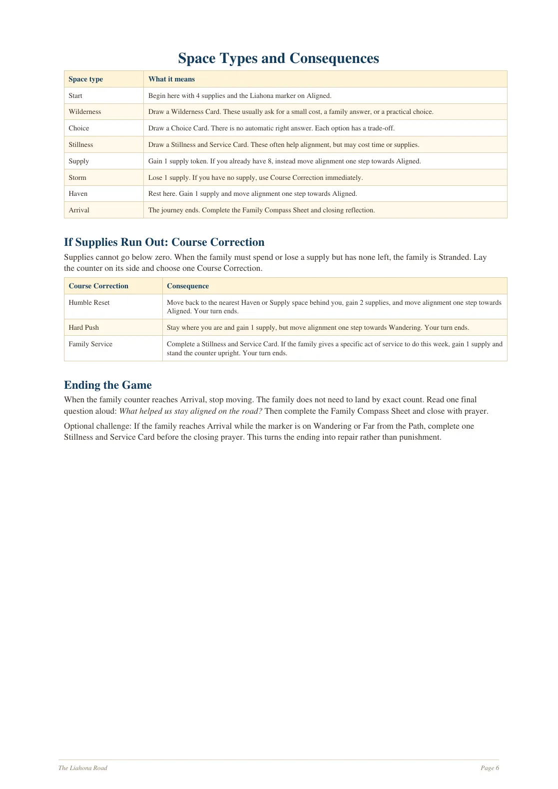 The Liahona Road page 6