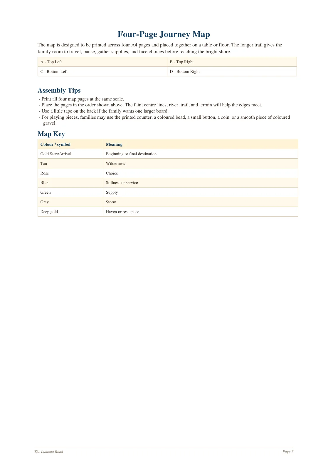 The Liahona Road page 7