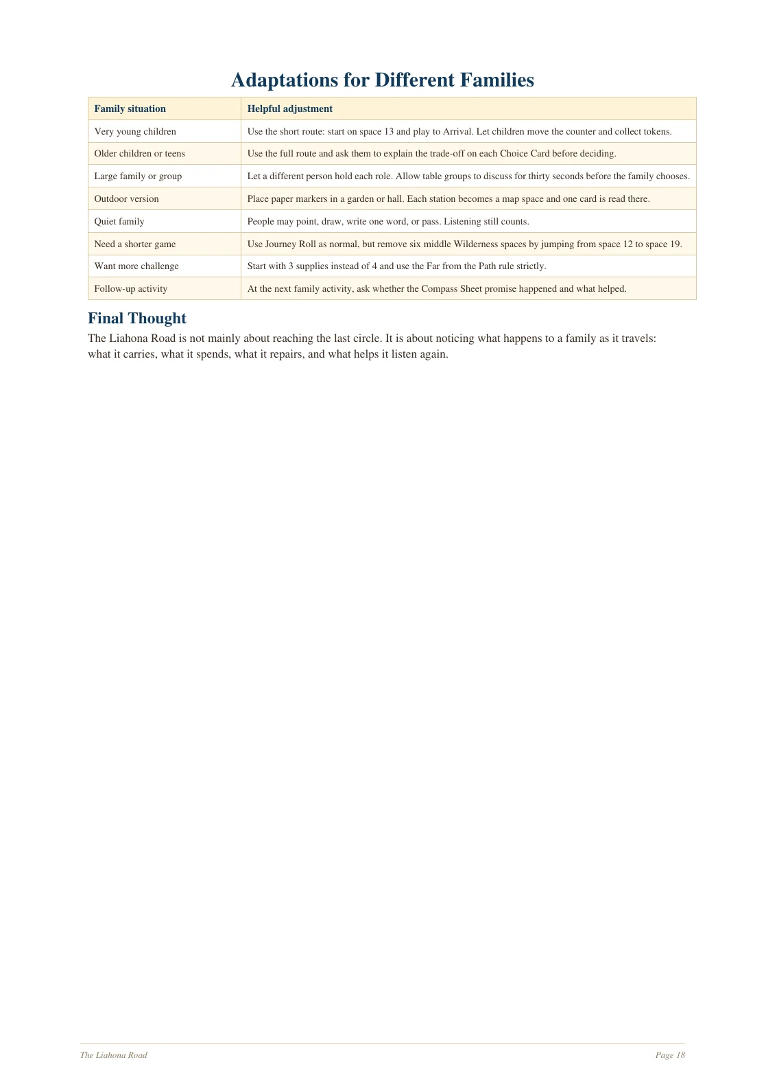 The Liahona Road page 18