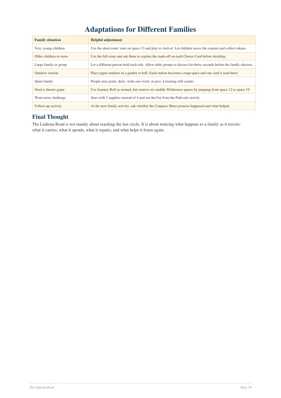 The Liahona Road page 18